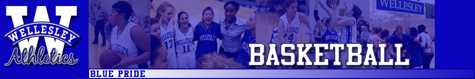 Wellesley College Basketball Banner