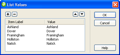 list values