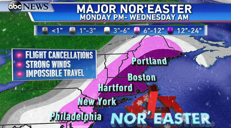 forecast predicting a Nor'Easter in New England